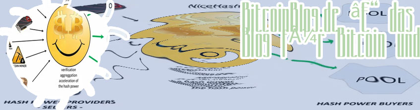 Bitcoin hashing power gpu