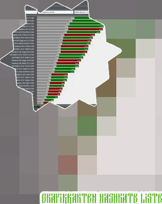 Bitcoin hashrate gpu