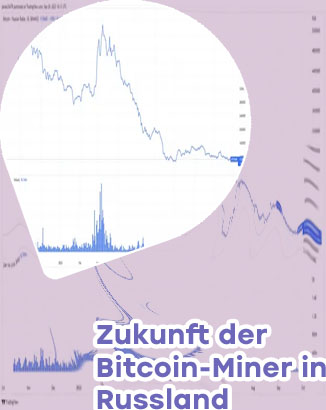 Bitcoin roubles