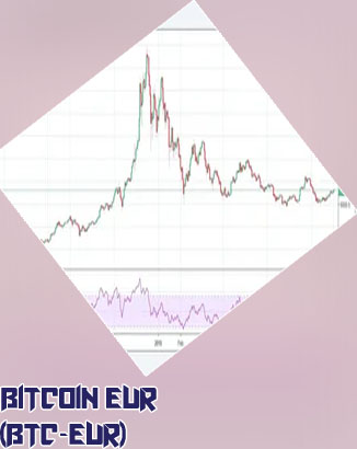 Der aktuelle bitcoin kurs